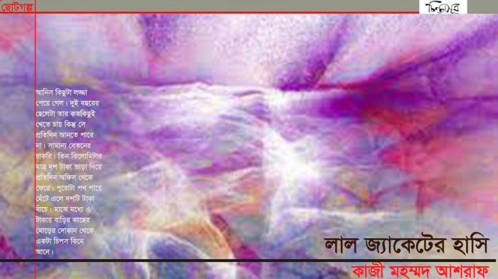 কাজী মহম্মদ আশরাফ-চিন্তাসূত্র